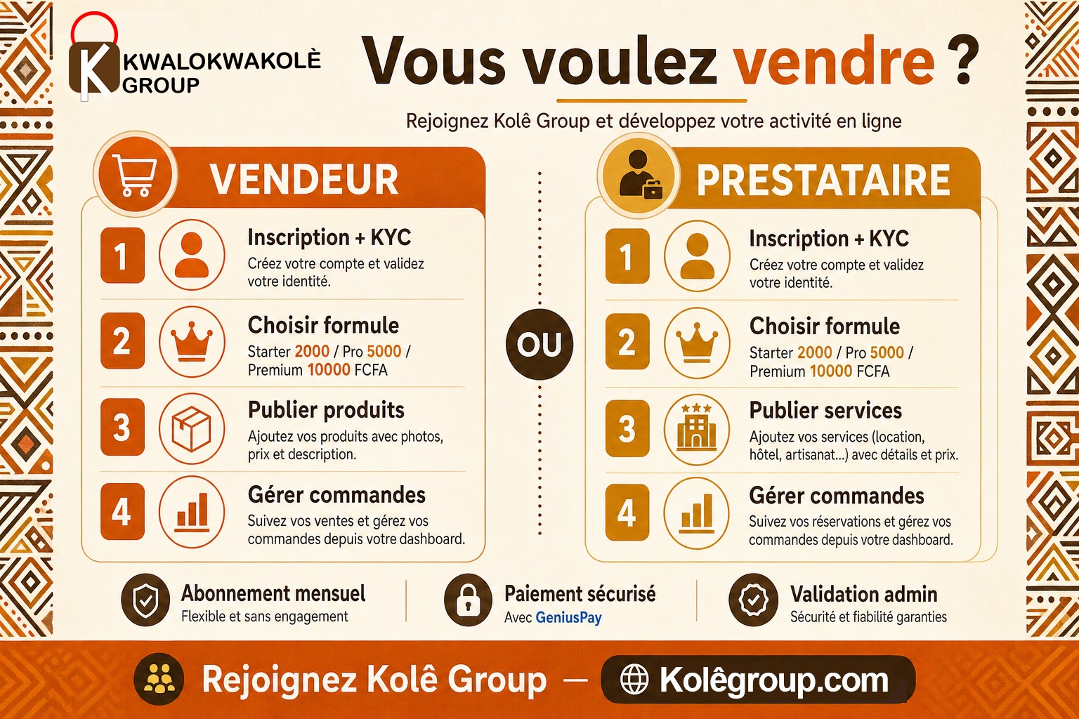 Devenir vendeur ou prestataire en 4 étapes